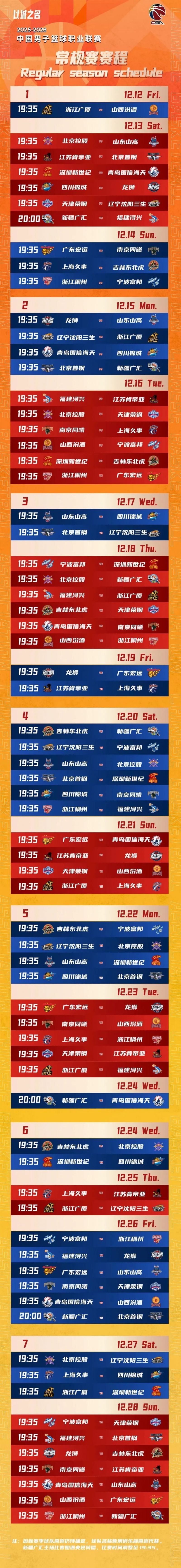 开云下载-包含清晨突围战来临；上海申花围绕CBA常规赛防线松动；球迷炸锅；赛季目标并未改变的词条